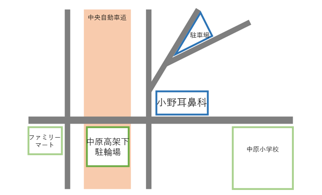 分院から駐車場まで